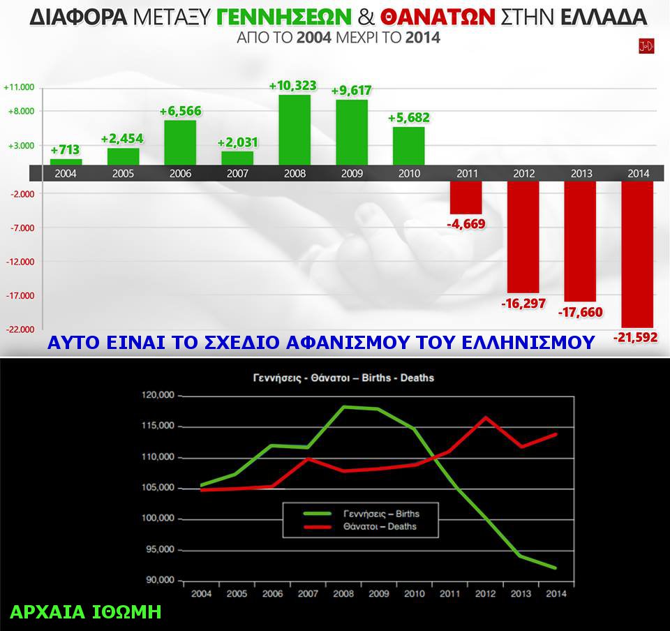 ΣΤΑΤΣ 1