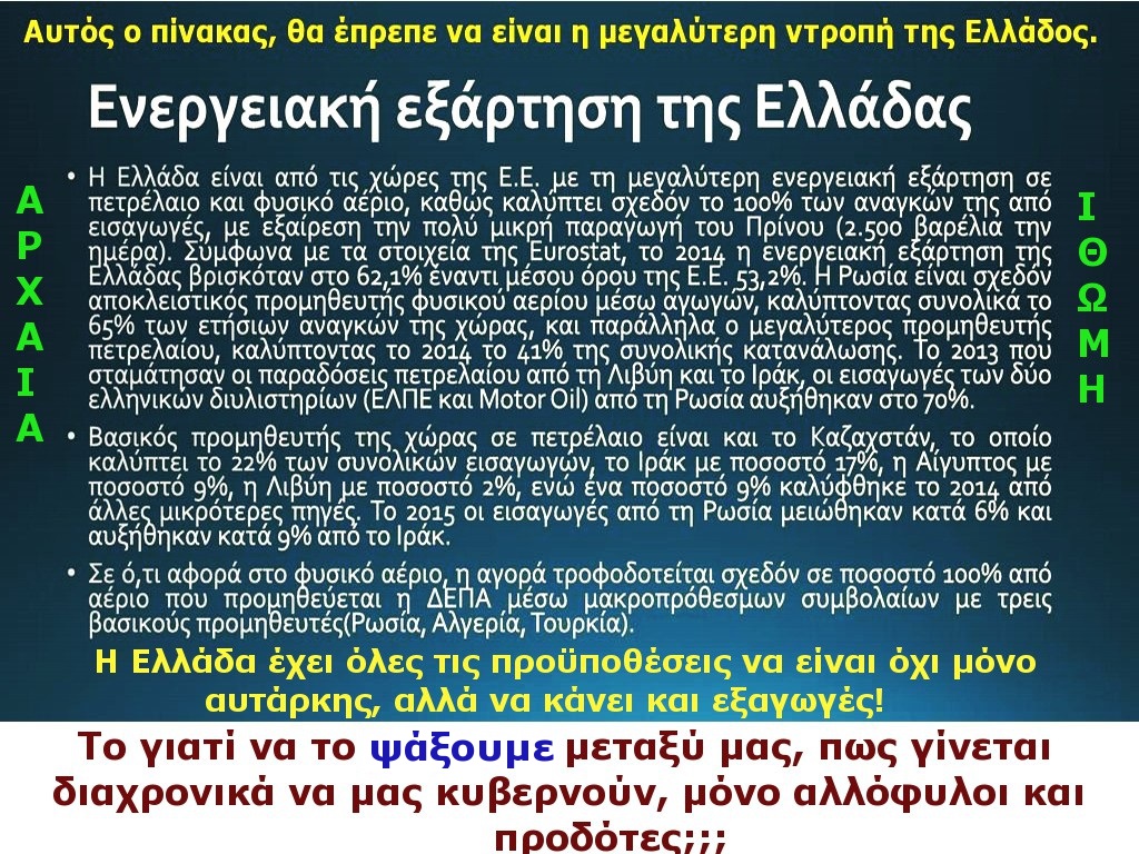 ΕΝΕΡΓΕΙΑ Α1