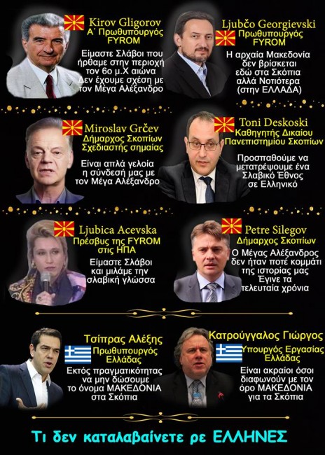 Σκοπιανοί επίσημοι παραδέχονται ότι η Μακεδονία είναι Ελληνική!