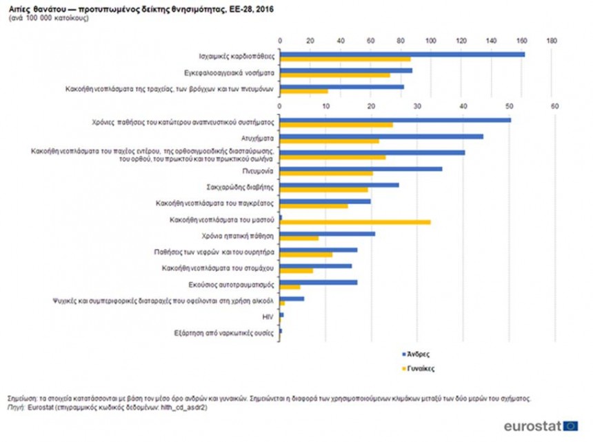Εικόνα χωρίς τίτλο