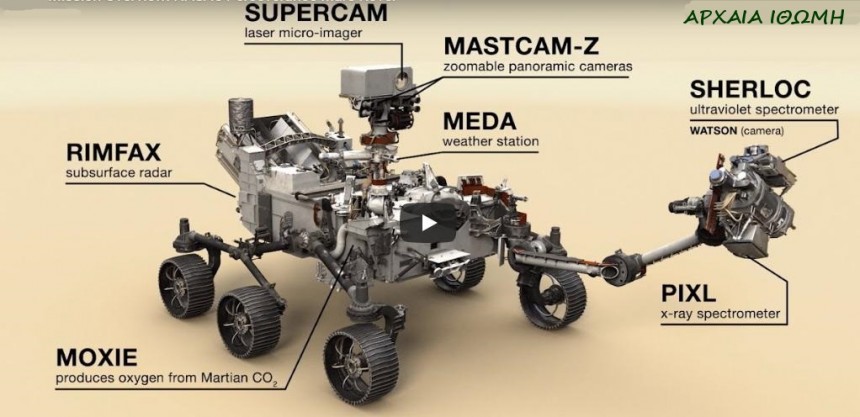 Επισκόπηση αποστολής Mars 2020